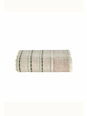 Beste Bewertungen von 👍 Heimtextilien BELLA MAISON Tagesdecke Steva In Khaki Günstig Kaufen 🔥 1 Beste Bewertungen von 👍 Heimtextilien BELLA MAISON Tagesdecke Steva In Khaki Günstig Kaufen 🔥